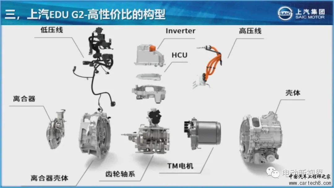 上汽高性价比插电混动系统技术介绍w14.jpg