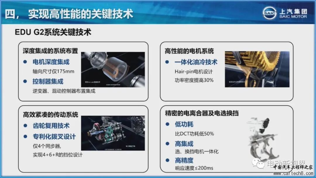 上汽高性价比插电混动系统技术介绍w17.jpg