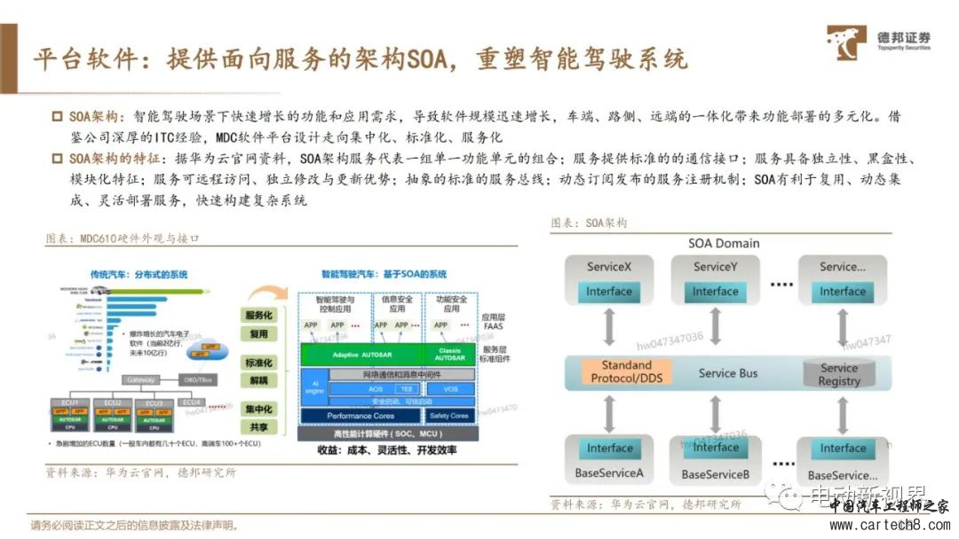 华为自动驾驶技术详解w19.jpg