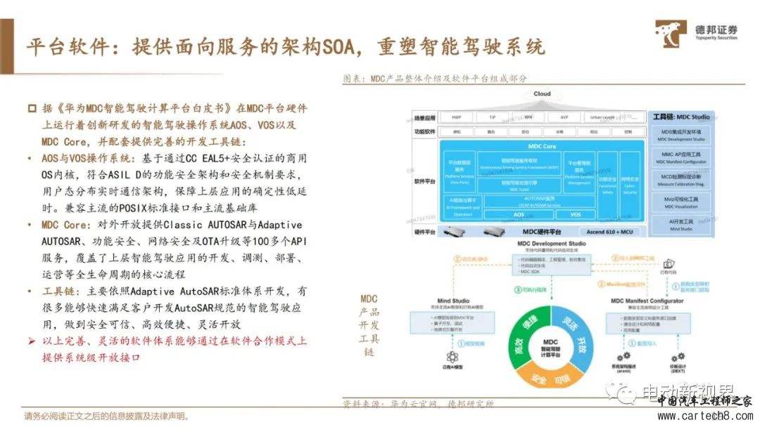 华为自动驾驶技术详解w20.jpg