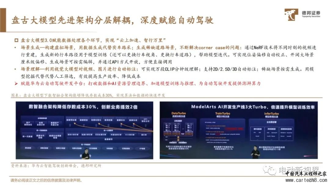 华为自动驾驶技术详解w25.jpg