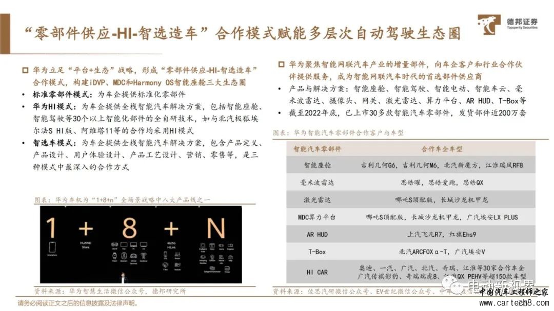 华为自动驾驶技术详解w27.jpg