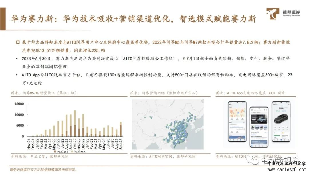 华为自动驾驶技术详解w31.jpg