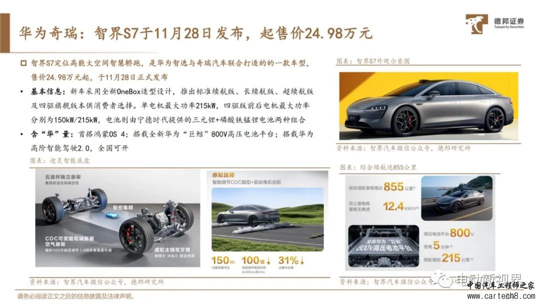 华为自动驾驶技术详解w35.jpg