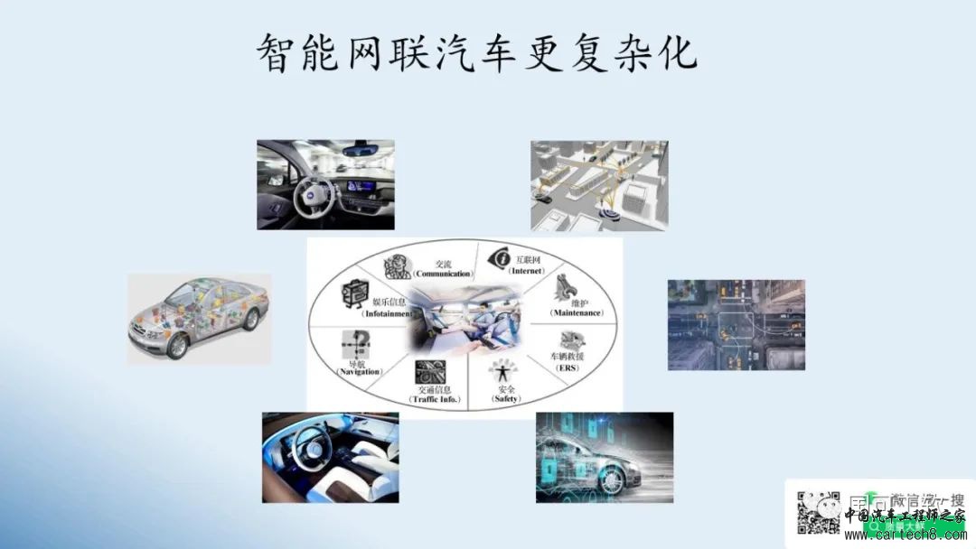 鲜万世：智能网联汽车如何运用FMEA，提升结构、硬件和软件的可靠性w12.jpg