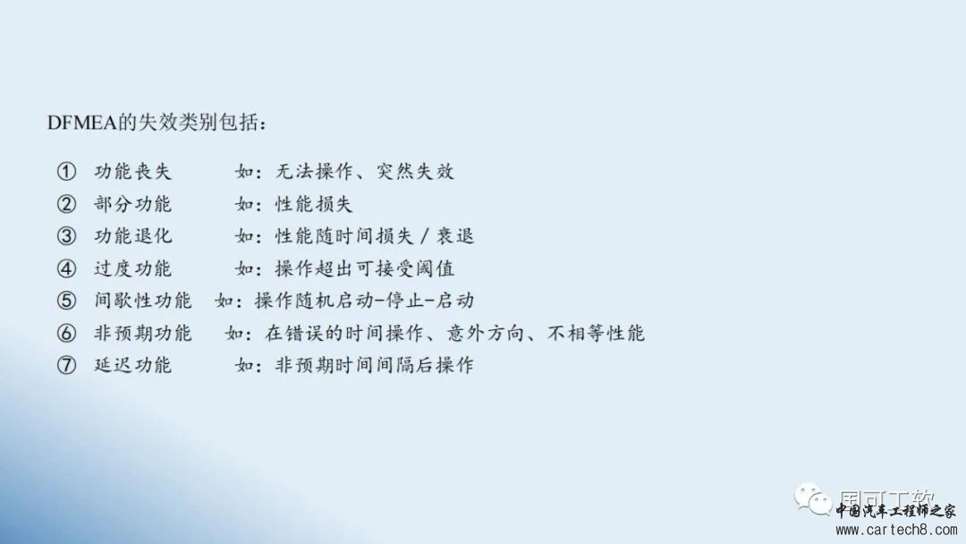 鲜万世：智能网联汽车如何运用FMEA，提升结构、硬件和软件的可靠性w24.jpg