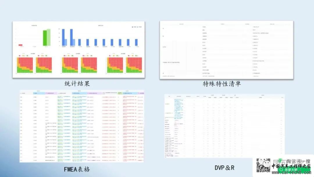 鲜万世：智能网联汽车如何运用FMEA，提升结构、硬件和软件的可靠性w41.jpg