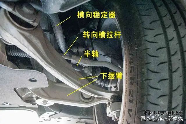 特斯拉、小鹏、蔚来、理想新能源汽车底盘对比分析w29.jpg