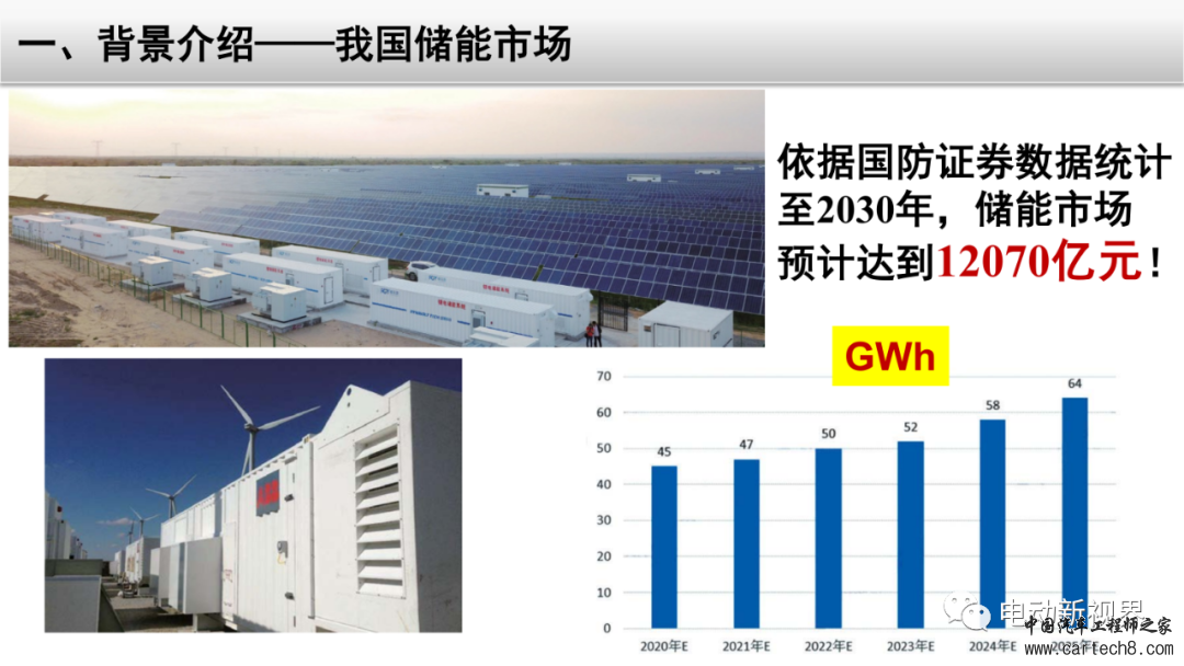 锂电池失效分析整体解决方案w1.jpg