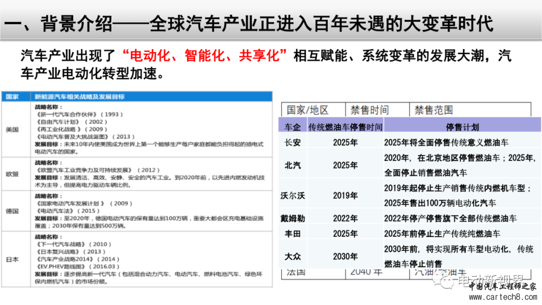锂电池失效分析整体解决方案w2.jpg
