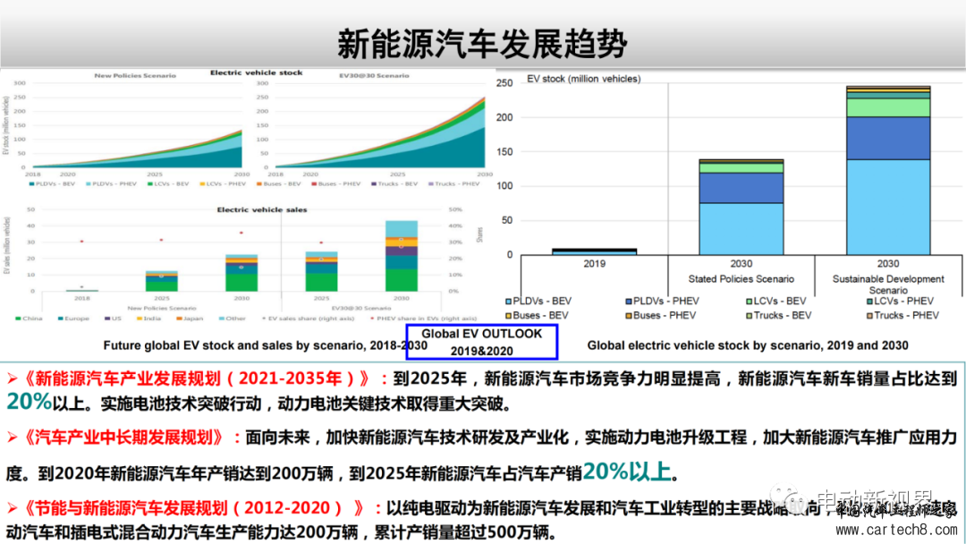锂电池失效分析整体解决方案w3.jpg