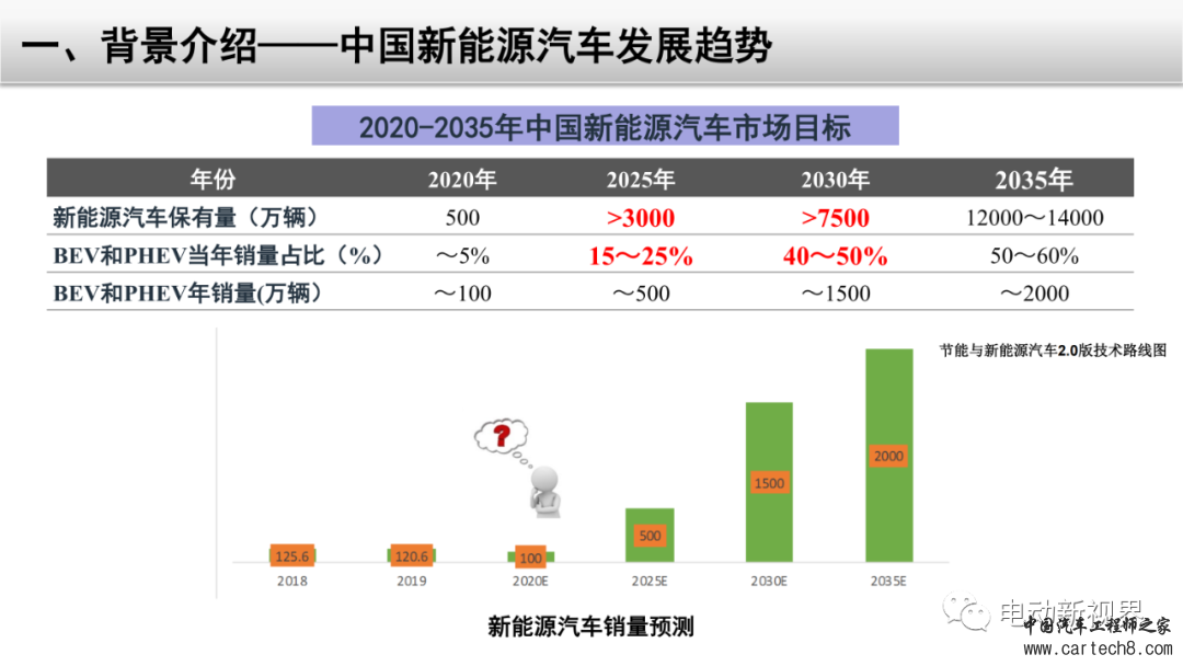 锂电池失效分析整体解决方案w4.jpg