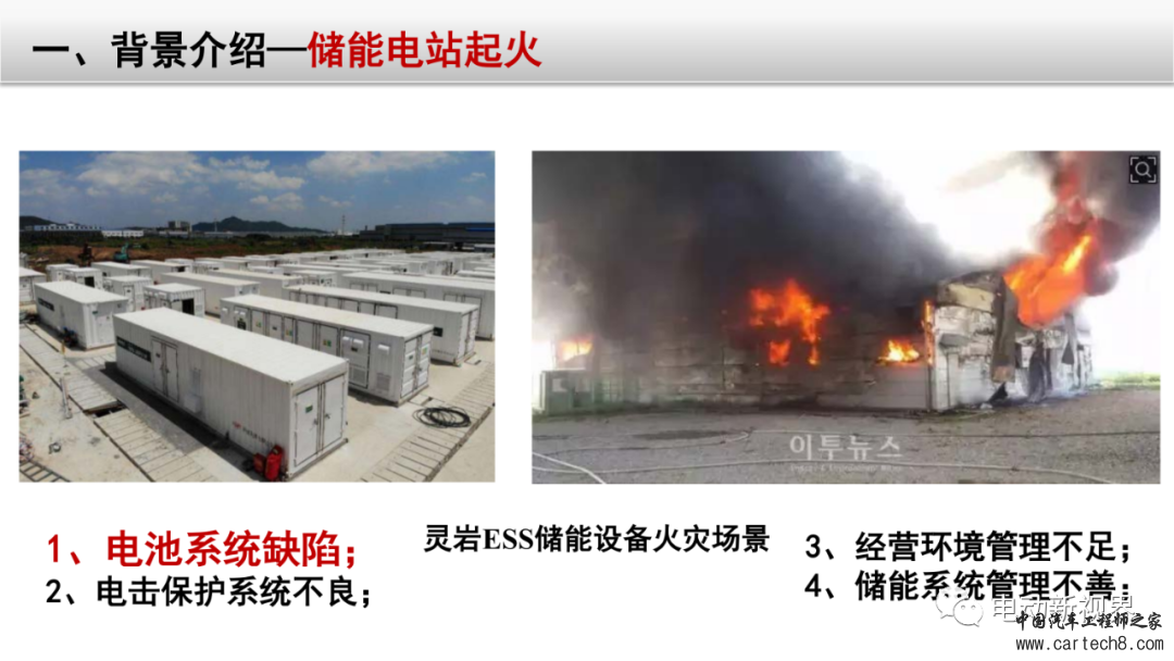 锂电池失效分析整体解决方案w7.jpg