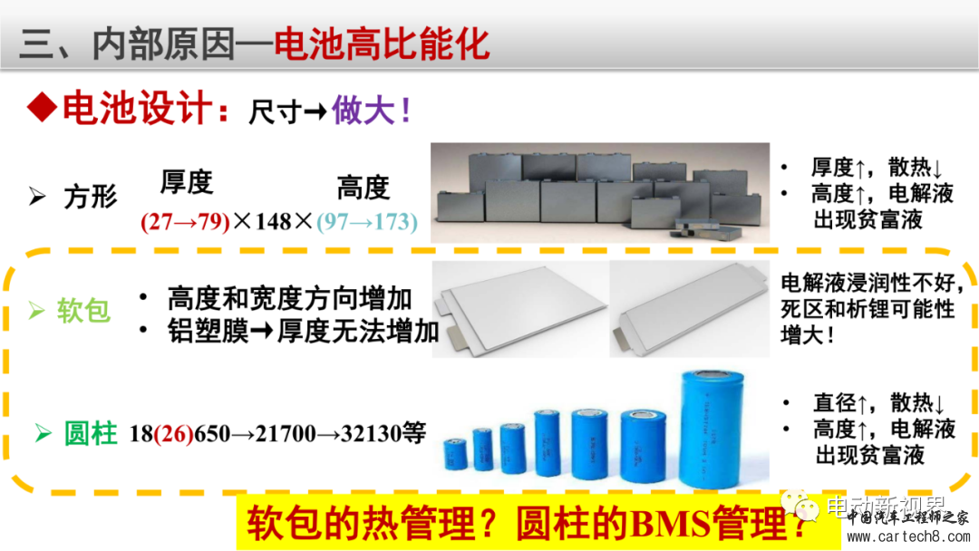 锂电池失效分析整体解决方案w14.jpg
