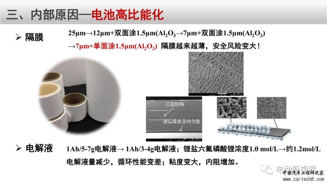 锂电池失效分析整体解决方案w17.jpg