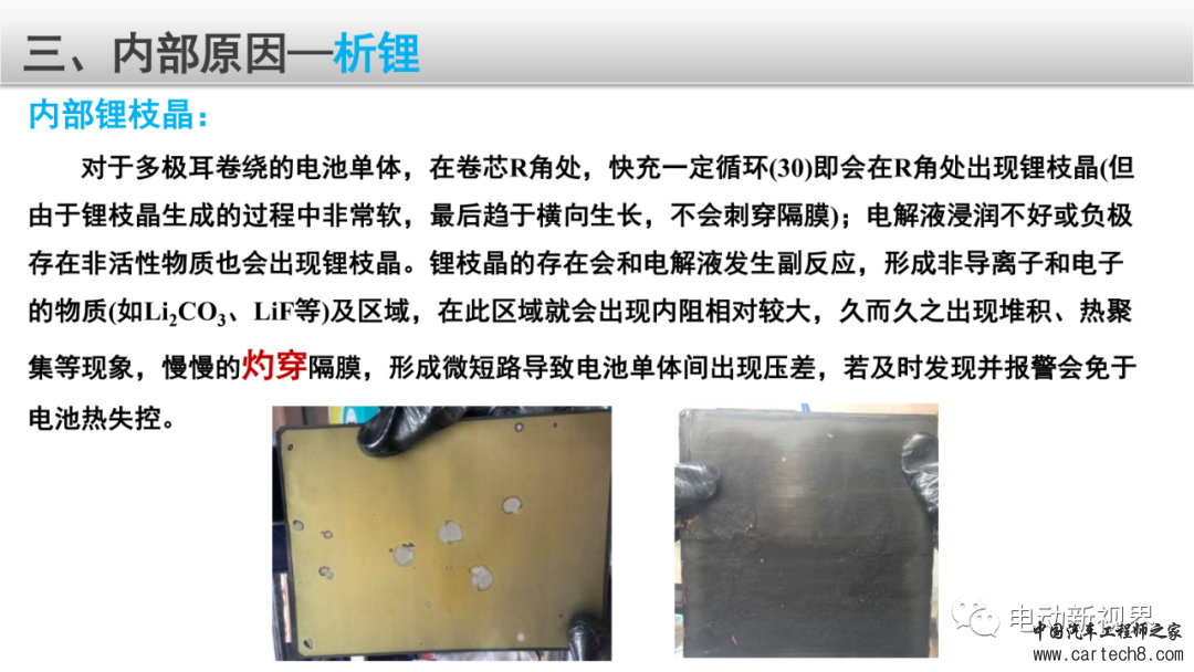 锂电池失效分析整体解决方案w21.jpg