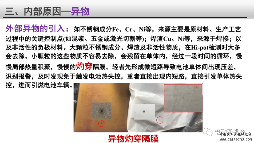 锂电池失效分析整体解决方案w22.jpg