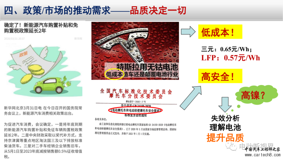 锂电池失效分析整体解决方案w23.jpg