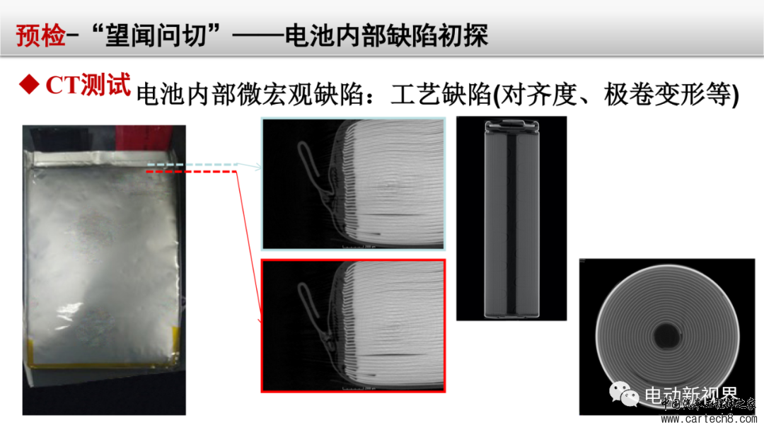 锂电池失效分析整体解决方案w27.jpg