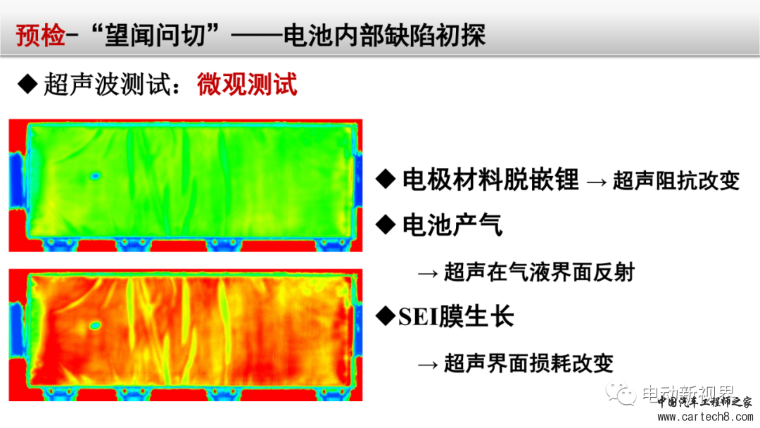 锂电池失效分析整体解决方案w28.jpg