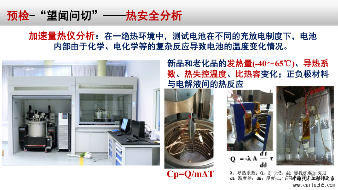 锂电池失效分析整体解决方案w29.jpg