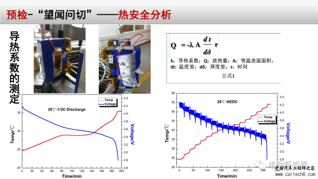 锂电池失效分析整体解决方案w30.jpg