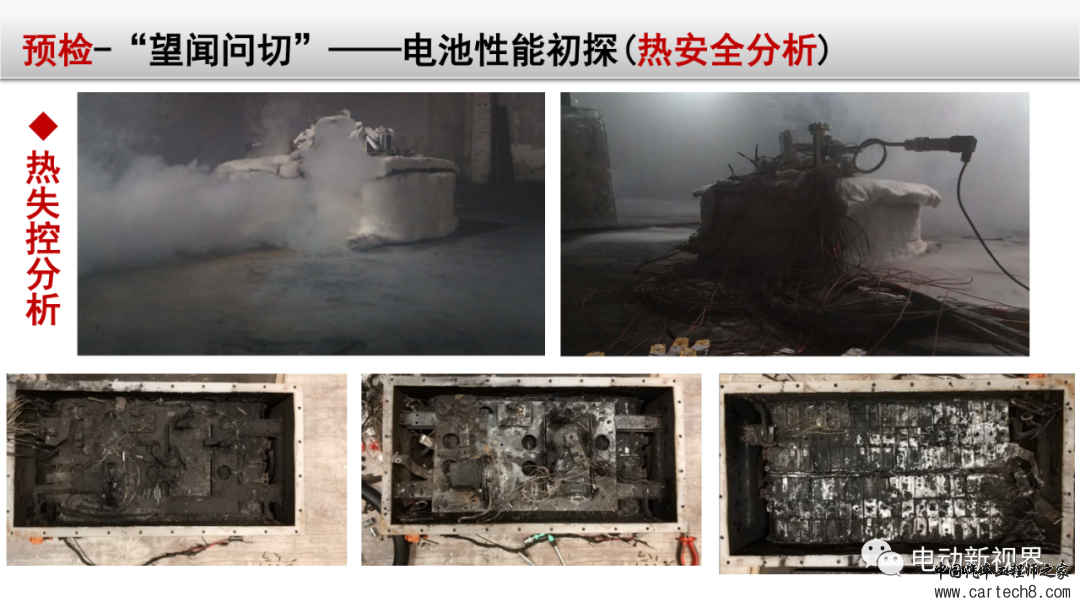 锂电池失效分析整体解决方案w33.jpg