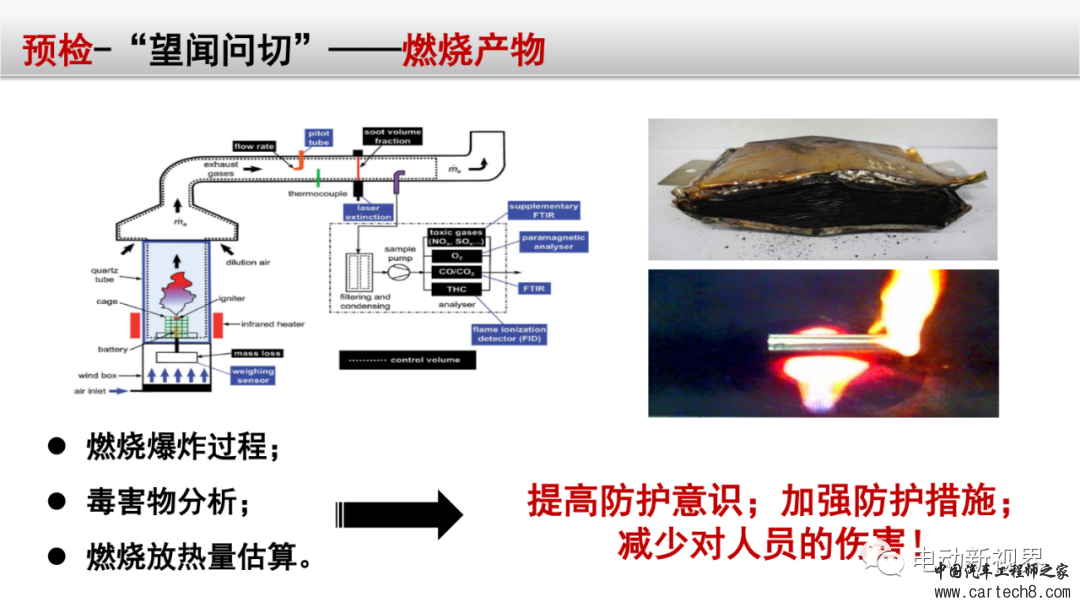 锂电池失效分析整体解决方案w35.jpg