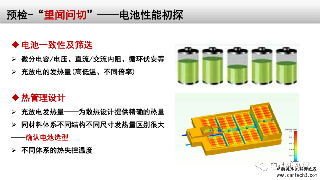 锂电池失效分析整体解决方案w36.jpg