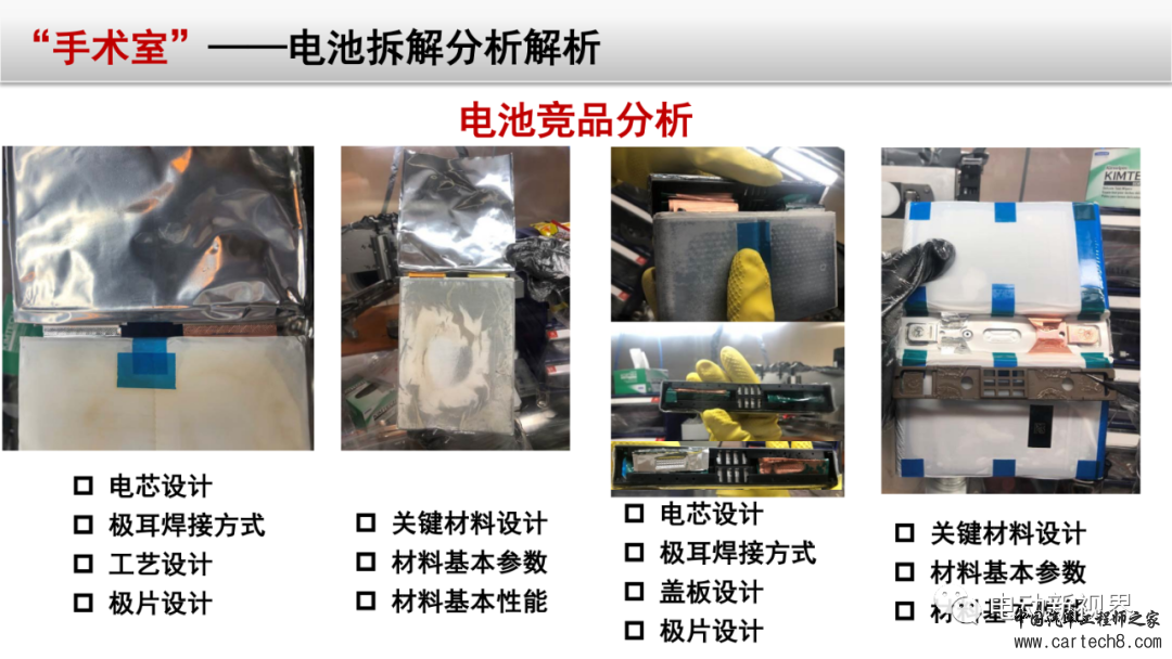 锂电池失效分析整体解决方案w48.jpg