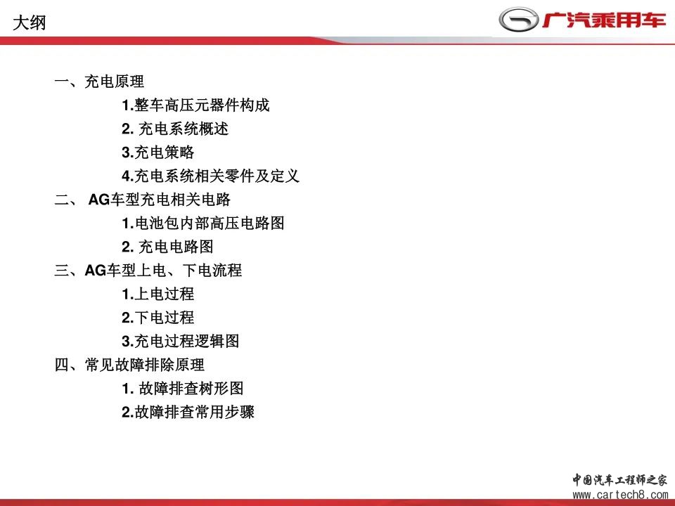 广汽传祺 - 充电系统培训/高压互锁（HVIL）w2.jpg