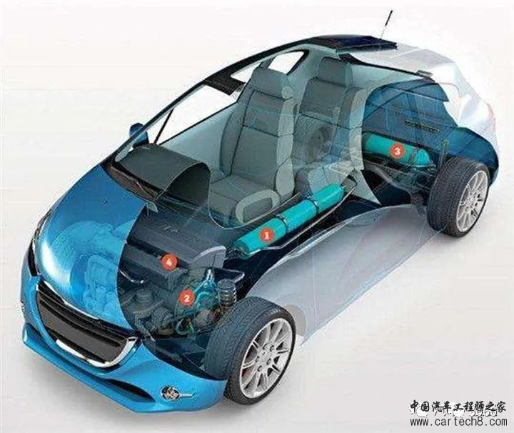 燃料电池系统的设计与研究w24.jpg