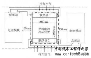 燃料电池系统的设计与研究w29.jpg