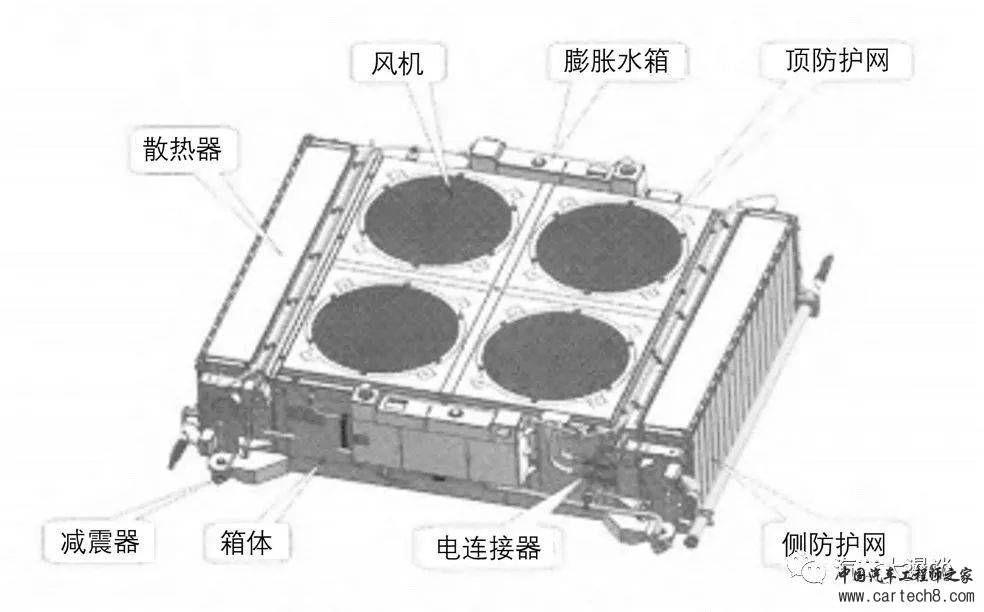 燃料电池系统的设计与研究w32.jpg