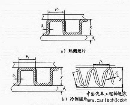 燃料电池系统的设计与研究w33.jpg