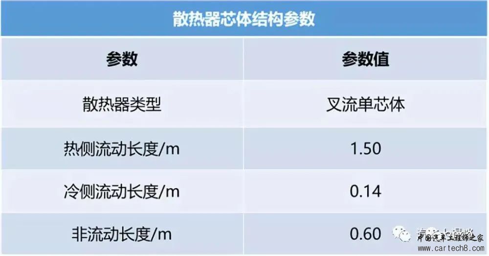 燃料电池系统的设计与研究w34.jpg