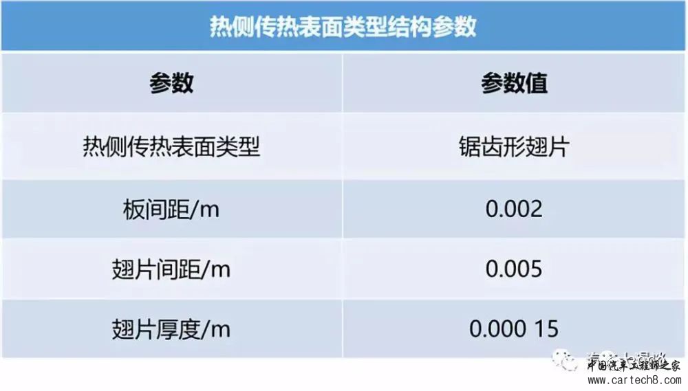 燃料电池系统的设计与研究w35.jpg