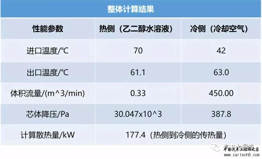 燃料电池系统的设计与研究w37.jpg