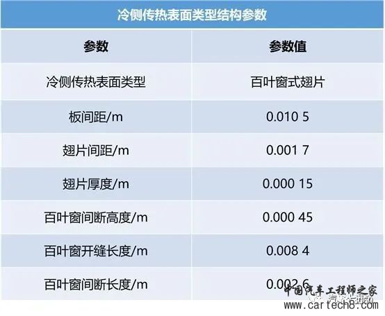 燃料电池系统的设计与研究w36.jpg