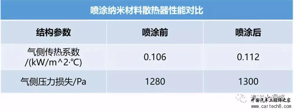 燃料电池系统的设计与研究w40.jpg