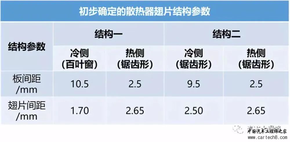 燃料电池系统的设计与研究w38.jpg