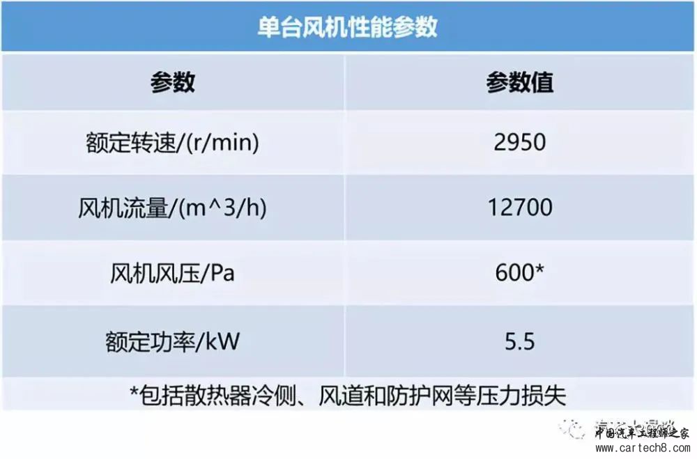 燃料电池系统的设计与研究w41.jpg