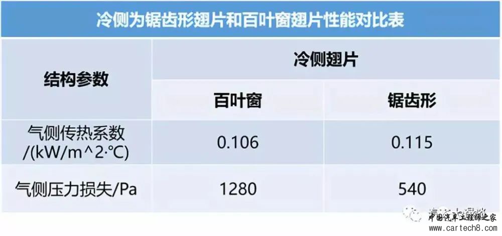 燃料电池系统的设计与研究w39.jpg