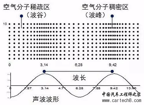 消声器设计合集/长文w2.jpg