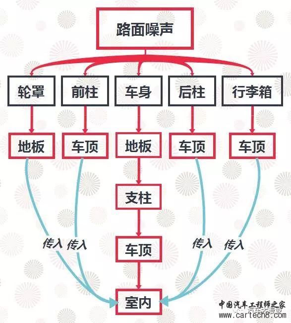 消声器设计合集/长文w18.jpg