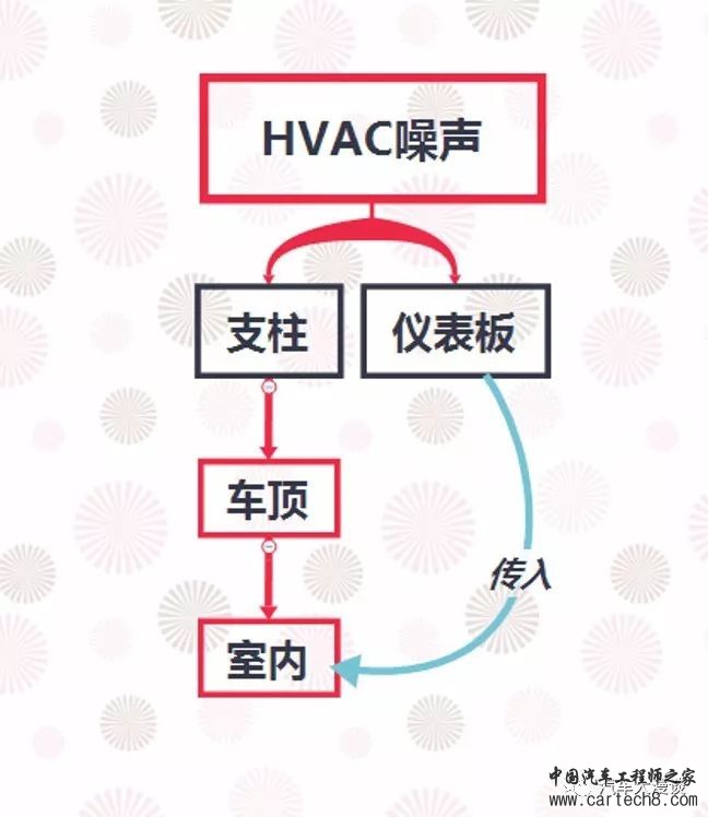 消声器设计合集/长文w20.jpg