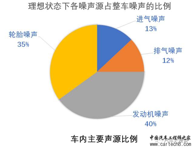 消声器设计合集/长文w21.jpg