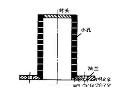 消声器设计合集/长文w43.jpg