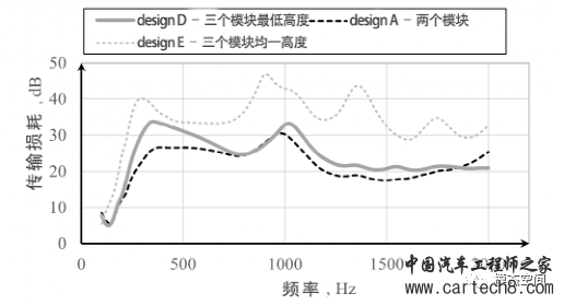 消声器设计合集/长文w59.jpg