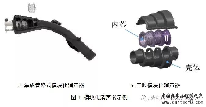 消声器设计合集/长文w61.jpg